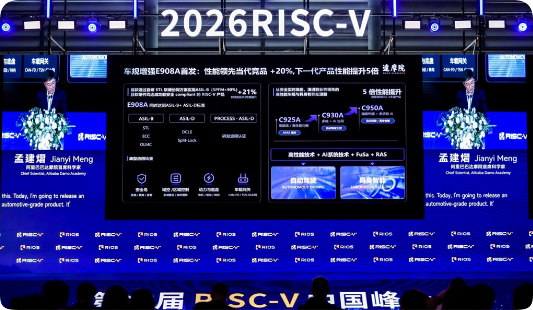 阿里达摩院发布车规增强处理器玄铁 E908A,首发车规产品路线图